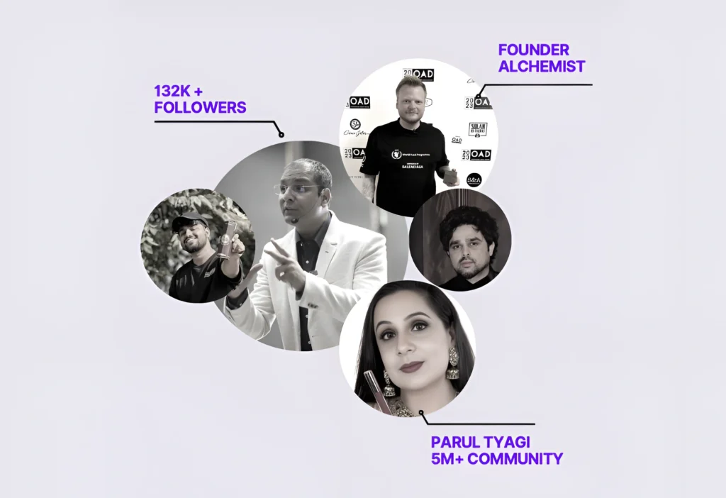 30+ top Content creator & Influencer has worked with Infloia